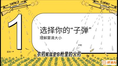 第1节：无人机打药总&ldquo;白干&rdquo;？&mdash;&mdash;搞懂雾滴与天气的关系，课程：《无人机植保搞钱必修课：从&ldquo;瞎飞&rdquo;到&ldquo;懂行&rdquo;的6步进阶》