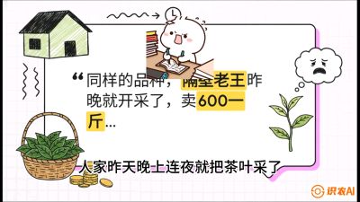 第01节（抢早篇）：与老天爷抢饭吃：如何利用&ldquo;温差阈值&rdquo;让头采茶提前5天上市？，课程：《茶金时代：从&ldquo;看天吃饭&rdquo;到&ldquo;精准控局&rdquo;的茶叶高产提质实战课》